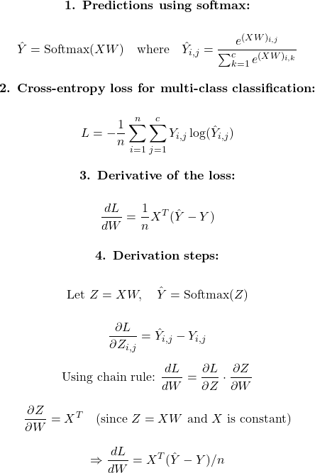 derivative of cross-entropy loss