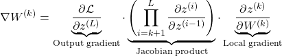 gradient equation broken into three parts