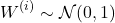 weights drawn from a normal distribution